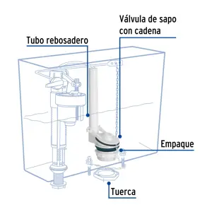 Válvula de descarga de plástico para tanque bajo, Foset