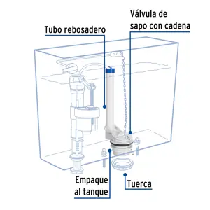 Válvula de descarga 2