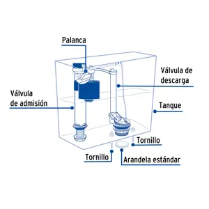 Foset Juego de reparación p/WC, c/válvula de ajuste de altura