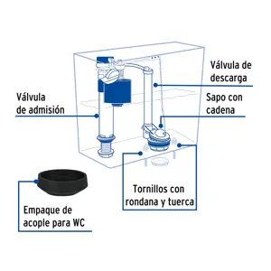 Foset Jgo de reparación p/WC, c/válv ajuste y tornillos metálicos