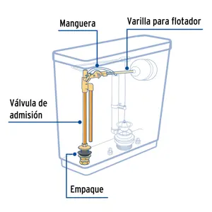 Válvula de llenado de latón para tanque bajo, Foset